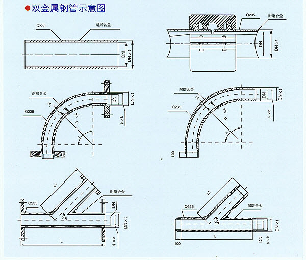 合金耐磨管图纸示意图